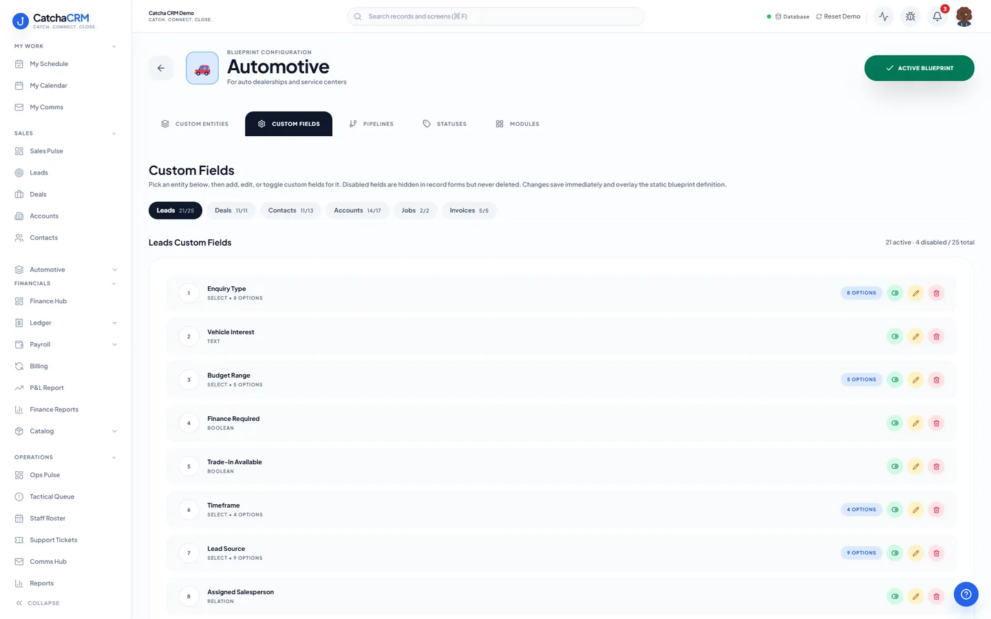 Blueprint Configuration screen for the Automotive blueprint in CatchaCRM, Custom Fields tab, listing the extra fields it adds to standard records such as leads.
