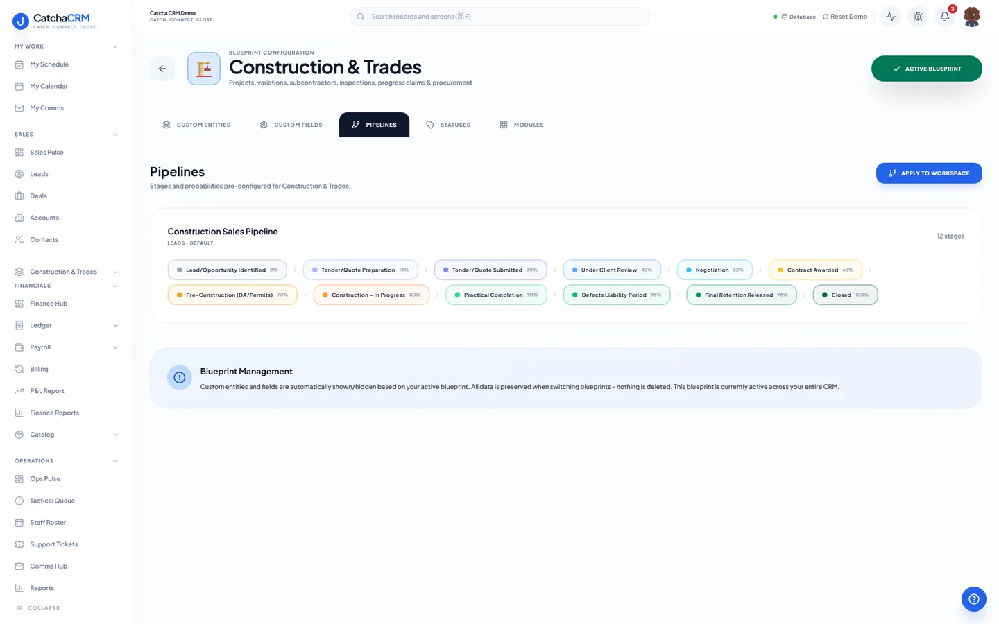 Blueprint Configuration screen for the Construction & Trades blueprint in CatchaCRM, Pipelines tab, showing the pipeline stages and their probabilities.