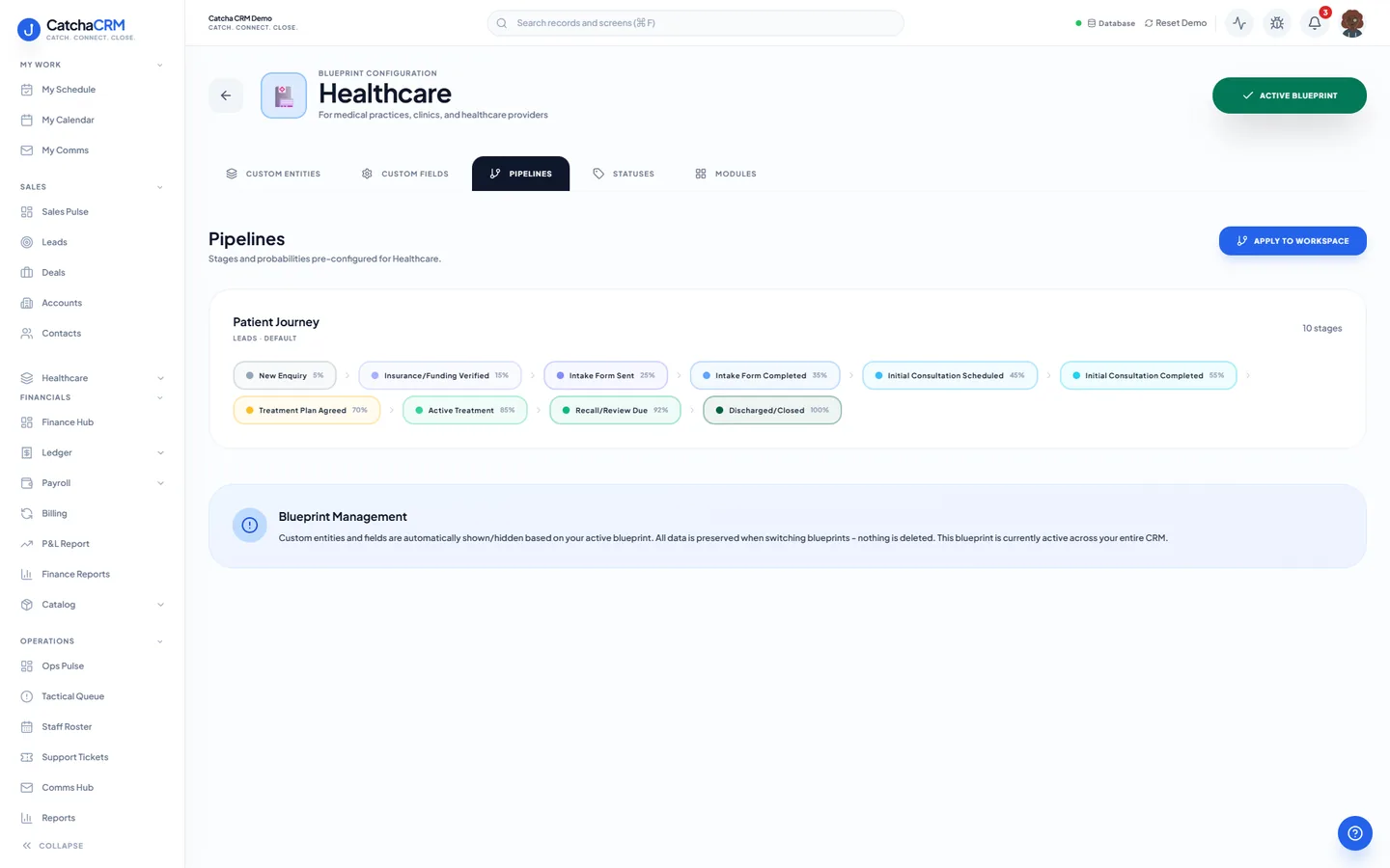 Blueprint Configuration screen for the Healthcare blueprint in CatchaCRM, Pipelines tab, showing the pipeline stages and their probabilities.