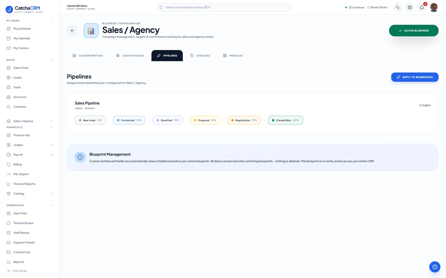 Blueprint Configuration screen for the Sales / Agency blueprint in CatchaCRM, Pipelines tab, showing the pipeline stages and their probabilities.