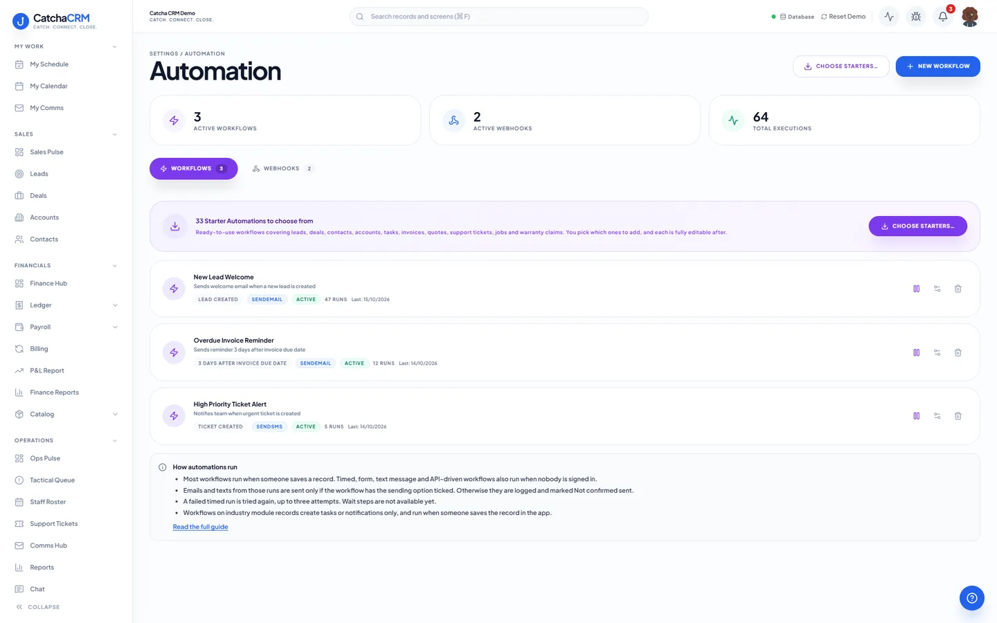 Automation screen in CatchaCRM with active workflows, active webhooks and total executions, workflow and webhook tabs, a starter library, and workflows showing their trigger, action, status and run counts.