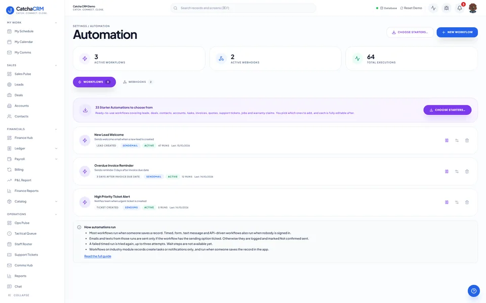Automation screen in CatchaCRM with active workflows, active webhooks and total executions, workflow and webhook tabs, a starter library, and workflows showing their trigger, action, status and run counts.