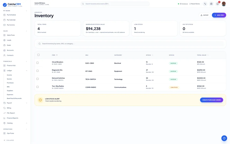 Inventory screen in CatchaCRM with total items, warehouse stock value, low stock and out-of-stock counts above a table of items with SKU, category, stock level and status, and a low stock alert with a create purchase order button.
