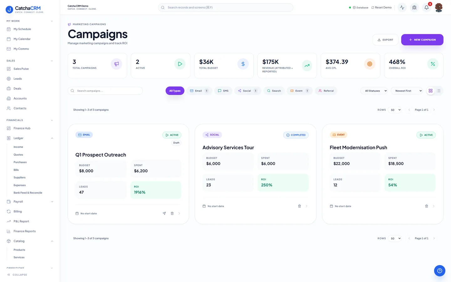 Campaigns screen in CatchaCRM with totals for campaigns, budget, revenue and ROI above cards for email, social and event campaigns showing budget, spend, leads and ROI.