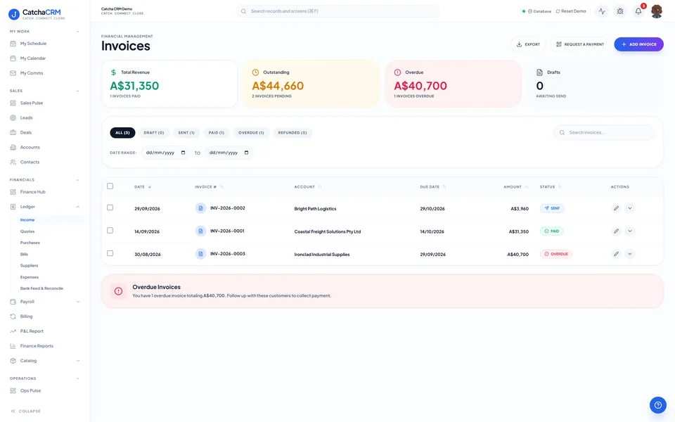 Invoices ledger in CatchaCRM showing total revenue, outstanding and overdue totals above a table of invoices with paid, sent and overdue statuses and an overdue invoices alert.