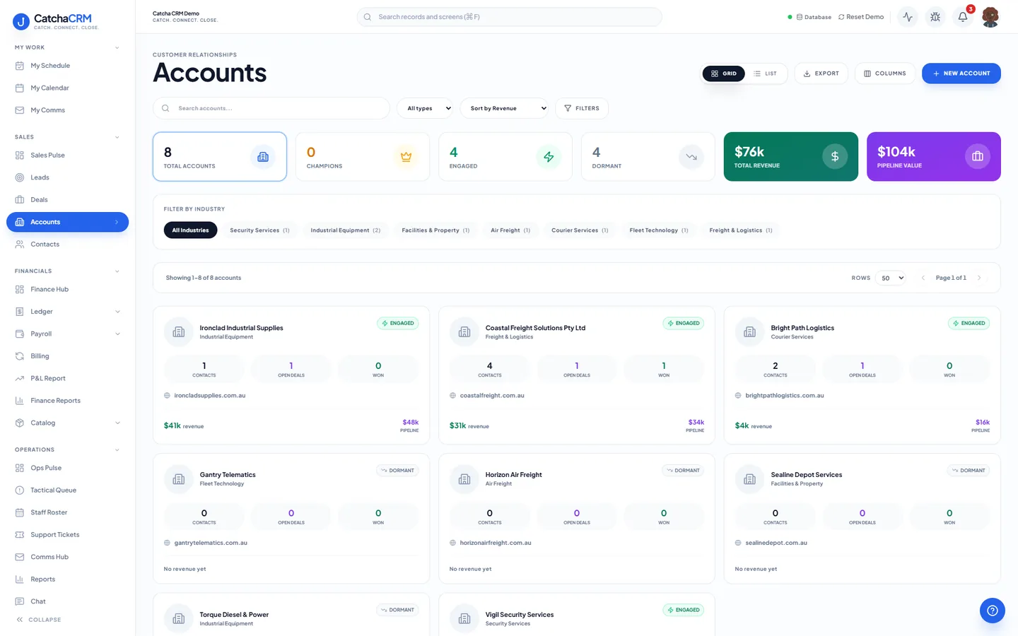 Accounts directory in CatchaCRM with total accounts, revenue and pipeline value across the top and a card per customer showing contacts, open deals and revenue.