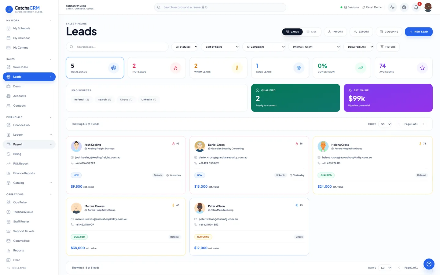 Leads screen in CatchaCRM with total, hot, warm and cold lead counts, conversion rate and average score, above lead sources and a card per lead showing its score, status, source and estimated value.