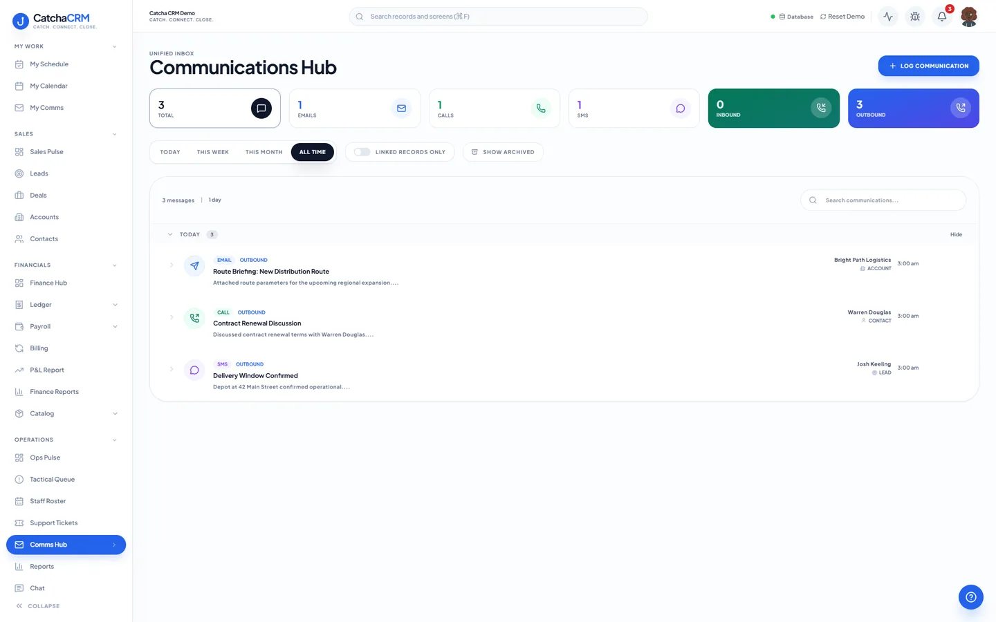 Communications Hub in CatchaCRM listing email, call and SMS records by day, with counts for each channel and for inbound and outbound.